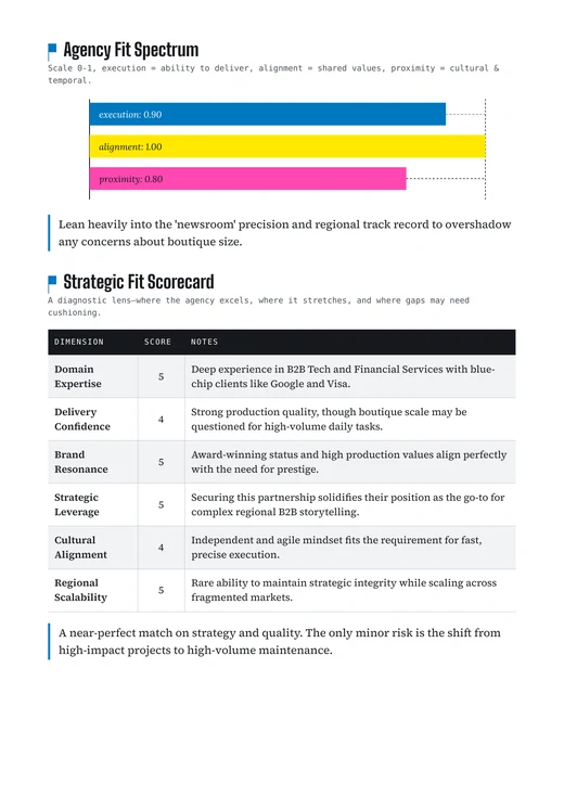 A Strategic Fit page from the full report